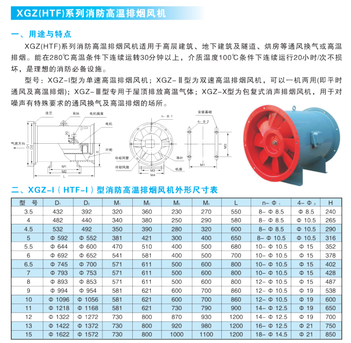 消防排煙風(fēng)機(jī)
